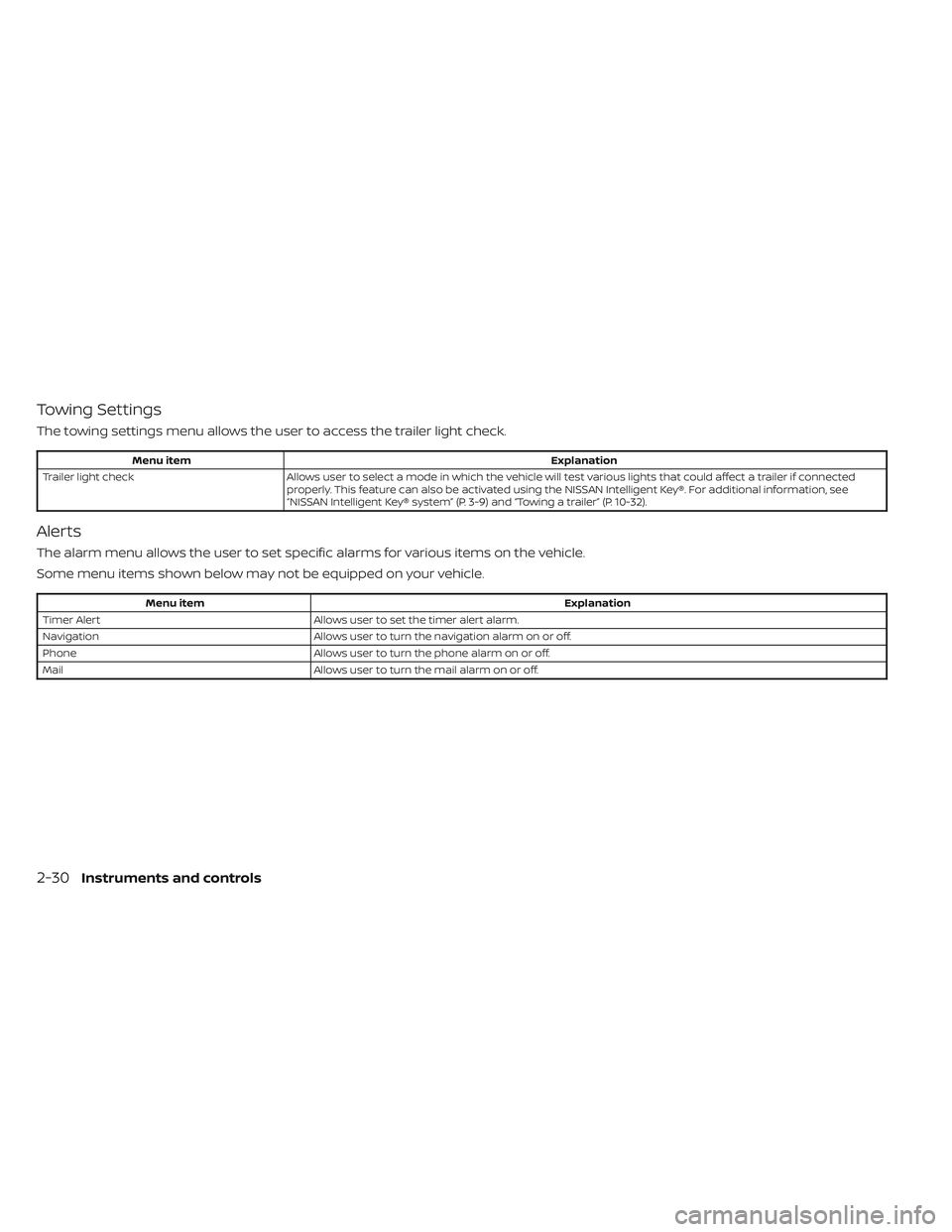 NISSAN TITAN 2023 Owners Manual Towing Settings
The towing settings menu allows the user to access the trailer light check.
Menu itemExplanation
Trailer light check Allows user to select a mode in which the vehicle will test various NISSAN TITAN 2023 Owners Manual Towing Settings
The towing settings menu allows the user to access the trailer light check.
Menu itemExplanation
Trailer light check Allows user to select a mode in which the vehicle will test various