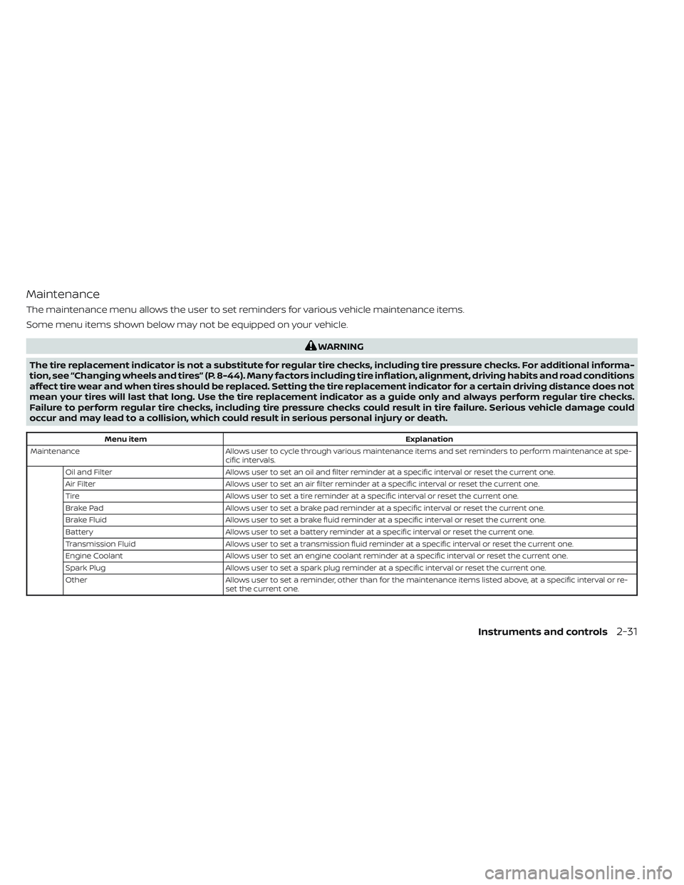 NISSAN TITAN 2023 Owners Manual Maintenance
The maintenance menu allows the user to set reminders for various vehicle maintenance items.
Some menu items shown below may not be equipped on your vehicle.
WARNING
The tire replacement i NISSAN TITAN 2023 Owners Manual Maintenance
The maintenance menu allows the user to set reminders for various vehicle maintenance items.
Some menu items shown below may not be equipped on your vehicle.
WARNING
The tire replacement i