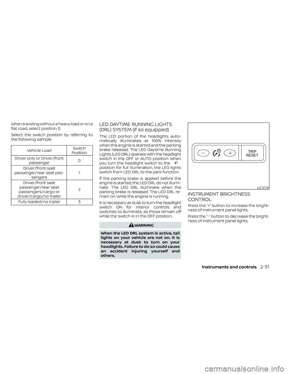 NISSAN TITAN 2023  Owners Manual When traveling without a heavy load or on a
flat road, select position 0.
Select the switch position by referring to
the following sample.
Vehicle LoadSwitch
Position
Driver only or Driver/front passe