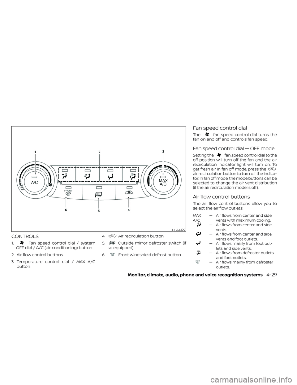 NISSAN TITAN 2023 Owners Manual CONTROLS
1.Fan speed control dial / system
OFF dial / A/C (air conditioning) button
2. Air flow control buttons
3. Temperature control dial / MAX A/C button 4.
Air recirculation button
5.
Outside mirr NISSAN TITAN 2023 Owners Manual CONTROLS
1.Fan speed control dial / system
OFF dial / A/C (air conditioning) button
2. Air flow control buttons
3. Temperature control dial / MAX A/C button 4.
Air recirculation button
5.
Outside mirr