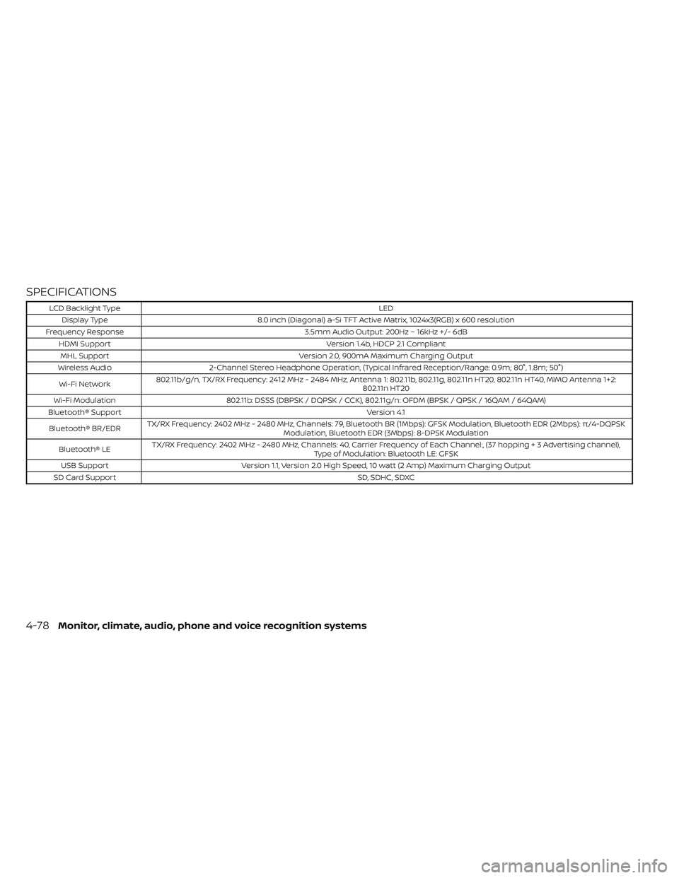 NISSAN TITAN 2023 Owners Manual SPECIFICATIONS
LCD Backlight TypeLED
Display Type 8.0 inch (Diagonal) a-Si TFT Active Matrix, 1024x3(RGB) x 600 resolution
Frequency Response 3.5mm Audio Output: 200Hz ~ 16kHz +/- 6dB
HDMI Support Ver NISSAN TITAN 2023 Owners Manual SPECIFICATIONS
LCD Backlight TypeLED
Display Type 8.0 inch (Diagonal) a-Si TFT Active Matrix, 1024x3(RGB) x 600 resolution
Frequency Response 3.5mm Audio Output: 200Hz ~ 16kHz +/- 6dB
HDMI Support Ver