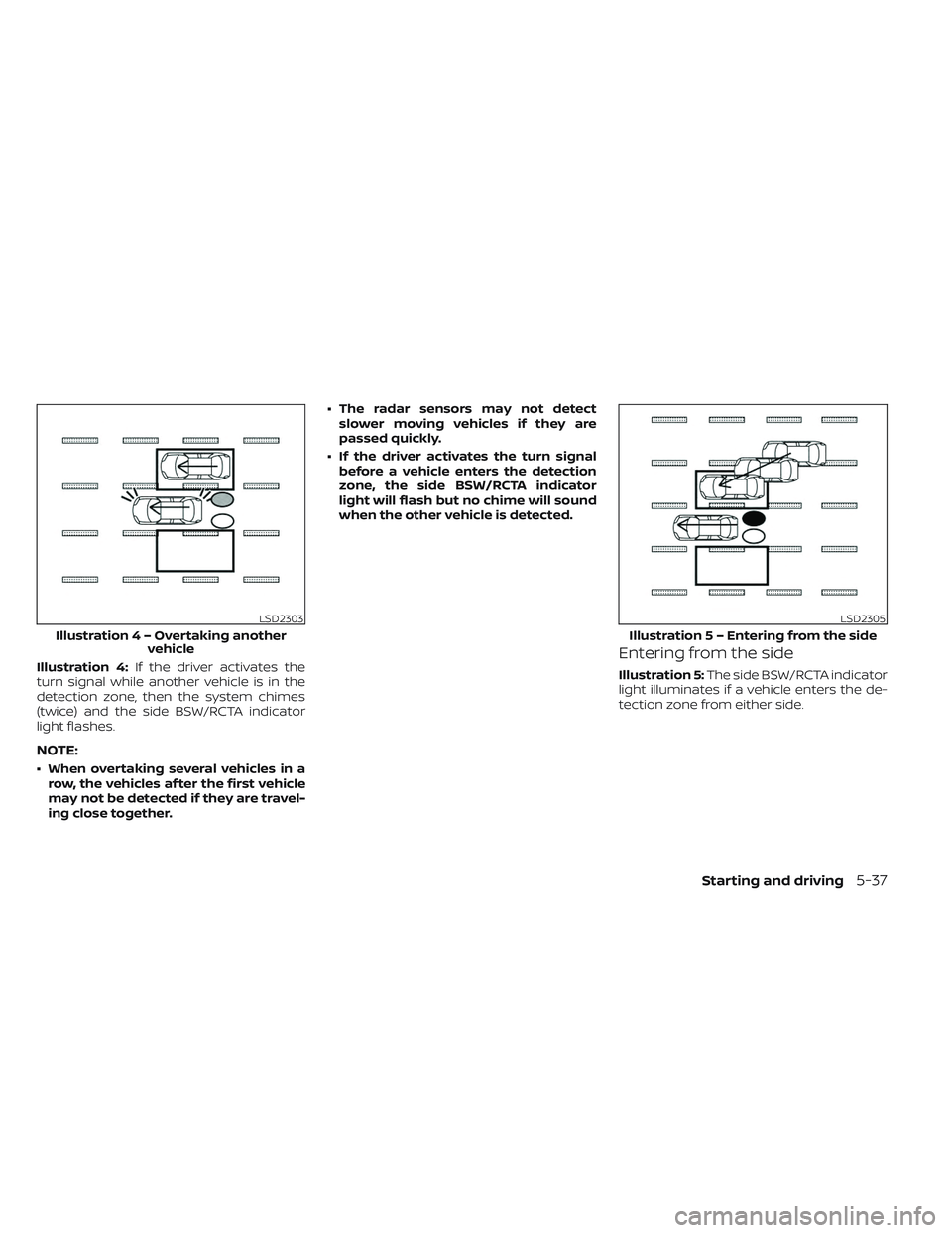 NISSAN TITAN 2023 Owners Manual Illustration 4:If the driver activates the
turn signal while another vehicle is in the
detection zone, then the system chimes
(twice) and the side BSW/RCTA indicator
light flashes.
NOTE:
• When over NISSAN TITAN 2023 Owners Manual Illustration 4:If the driver activates the
turn signal while another vehicle is in the
detection zone, then the system chimes
(twice) and the side BSW/RCTA indicator
light flashes.
NOTE:
• When over
