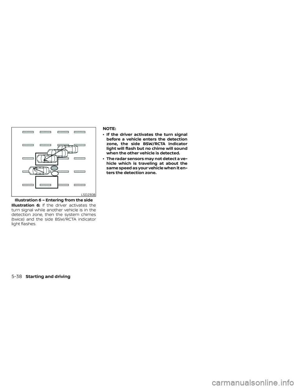 NISSAN TITAN 2023 Owners Manual Illustration 6:If the driver activates the
turn signal while another vehicle is in the
detection zone, then the system chimes
(twice) and the side BSW/RCTA indicator
light flashes.
NOTE:
• If the dr NISSAN TITAN 2023 Owners Manual Illustration 6:If the driver activates the
turn signal while another vehicle is in the
detection zone, then the system chimes
(twice) and the side BSW/RCTA indicator
light flashes.
NOTE:
• If the dr