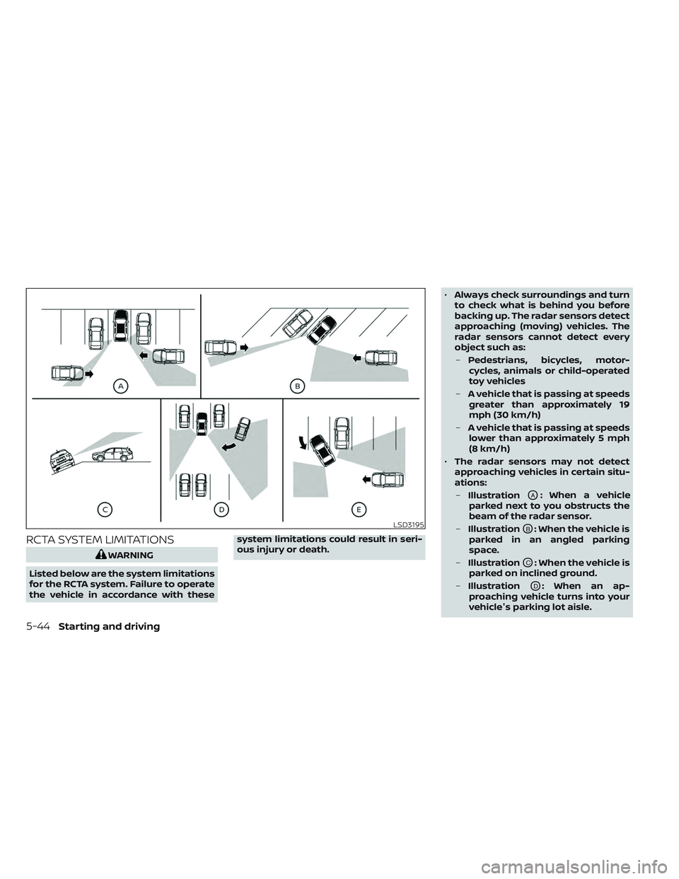 NISSAN TITAN 2023 Owners Manual RCTA SYSTEM LIMITATIONS
WARNING
Listed below are the system limitations
for the RCTA system. Failure to operate
the vehicle in accordance with these system limitations could result in seri-
ous injury NISSAN TITAN 2023 Owners Manual RCTA SYSTEM LIMITATIONS
WARNING
Listed below are the system limitations
for the RCTA system. Failure to operate
the vehicle in accordance with these system limitations could result in seri-
ous injury
