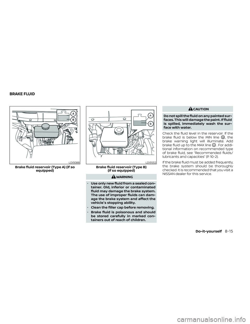 NISSAN TITAN 2023 Owners Manual WARNING
• Use only new fluid from a sealed con-
tainer. Old, inferior or contaminated
fluid may damage the brake system.
The use of improper fluids can dam-
age the brake system and affect the
vehic NISSAN TITAN 2023 Owners Manual WARNING
• Use only new fluid from a sealed con-
tainer. Old, inferior or contaminated
fluid may damage the brake system.
The use of improper fluids can dam-
age the brake system and affect the
vehic