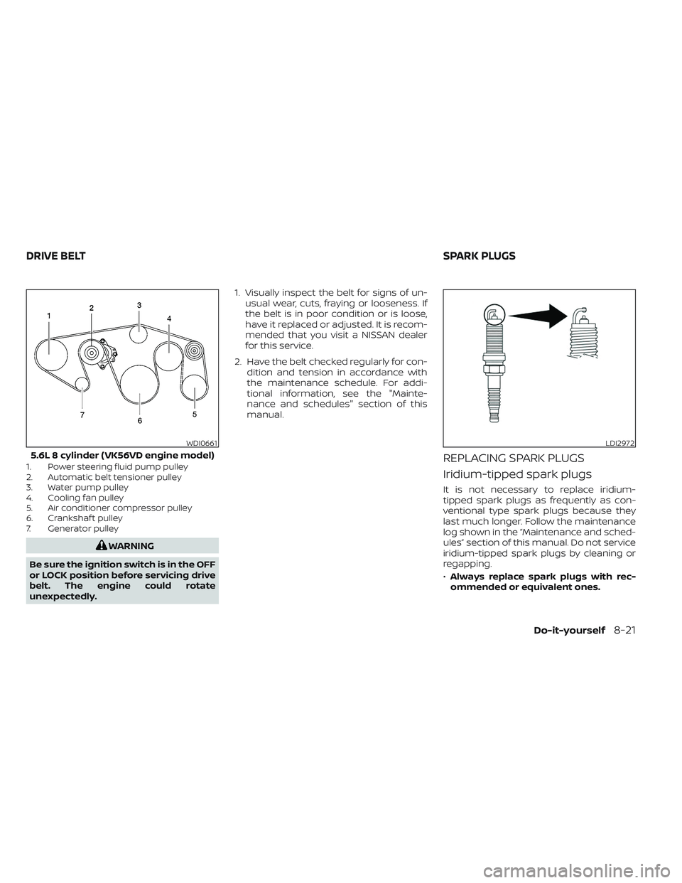 NISSAN TITAN 2023 Owners Manual 1. Power steering fluid pump pulley
2. Automatic belt tensioner pulley
3. Water pump pulley
4. Cooling fan pulley
5. Air conditioner compressor pulley
6. Crankshaf t pulley
7. Generator pulley
WARNING NISSAN TITAN 2023 Owners Manual 1. Power steering fluid pump pulley
2. Automatic belt tensioner pulley
3. Water pump pulley
4. Cooling fan pulley
5. Air conditioner compressor pulley
6. Crankshaf t pulley
7. Generator pulley
WARNING