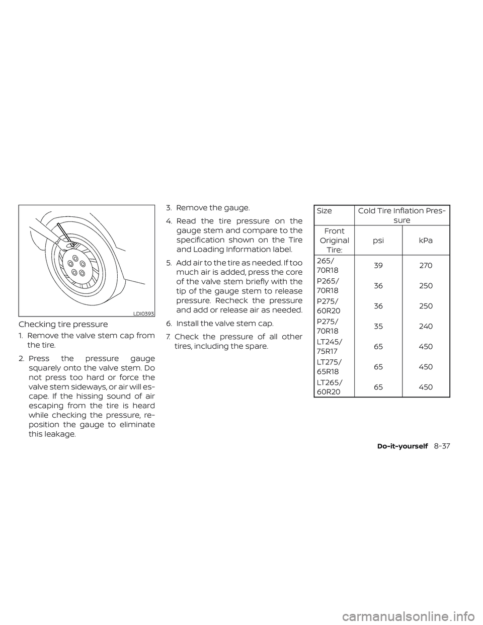 NISSAN TITAN 2023  Owners Manual Checking tire pressure
1. Remove the valve stem cap fromthe tire.
2. Press the pressure gauge squarely onto the valve stem. Do
not press too hard or force the
valve stem sideways, or air will es-
cape