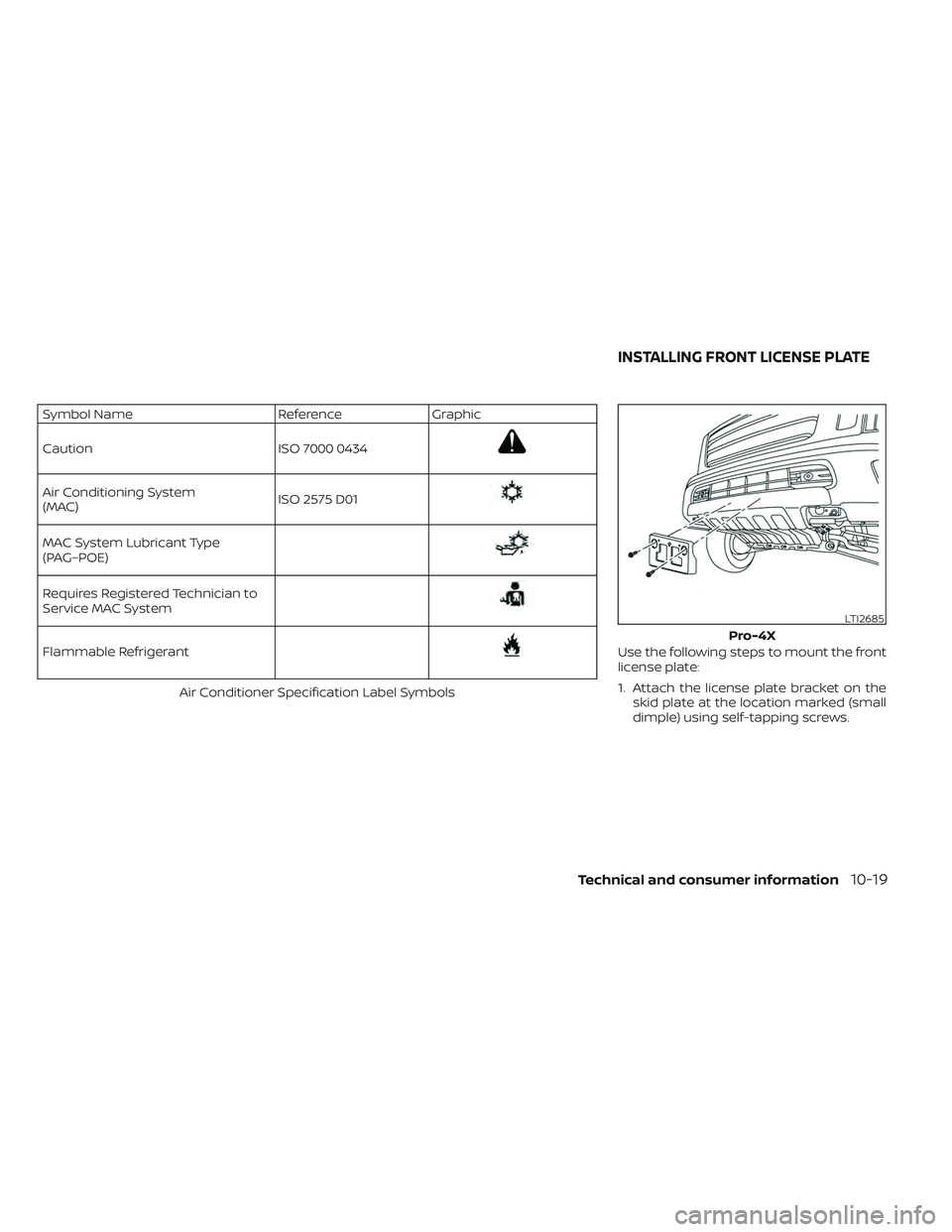 NISSAN TITAN 2023  Owners Manual Symbol NameReferenceGraphic
Caution ISO 7000 0434
Air Conditioning System
(MAC)ISO 2575 D01
MAC System Lubricant Type
(PAG–POE)
Requires Registered Technician to
Service MAC System
Flammable Refrige