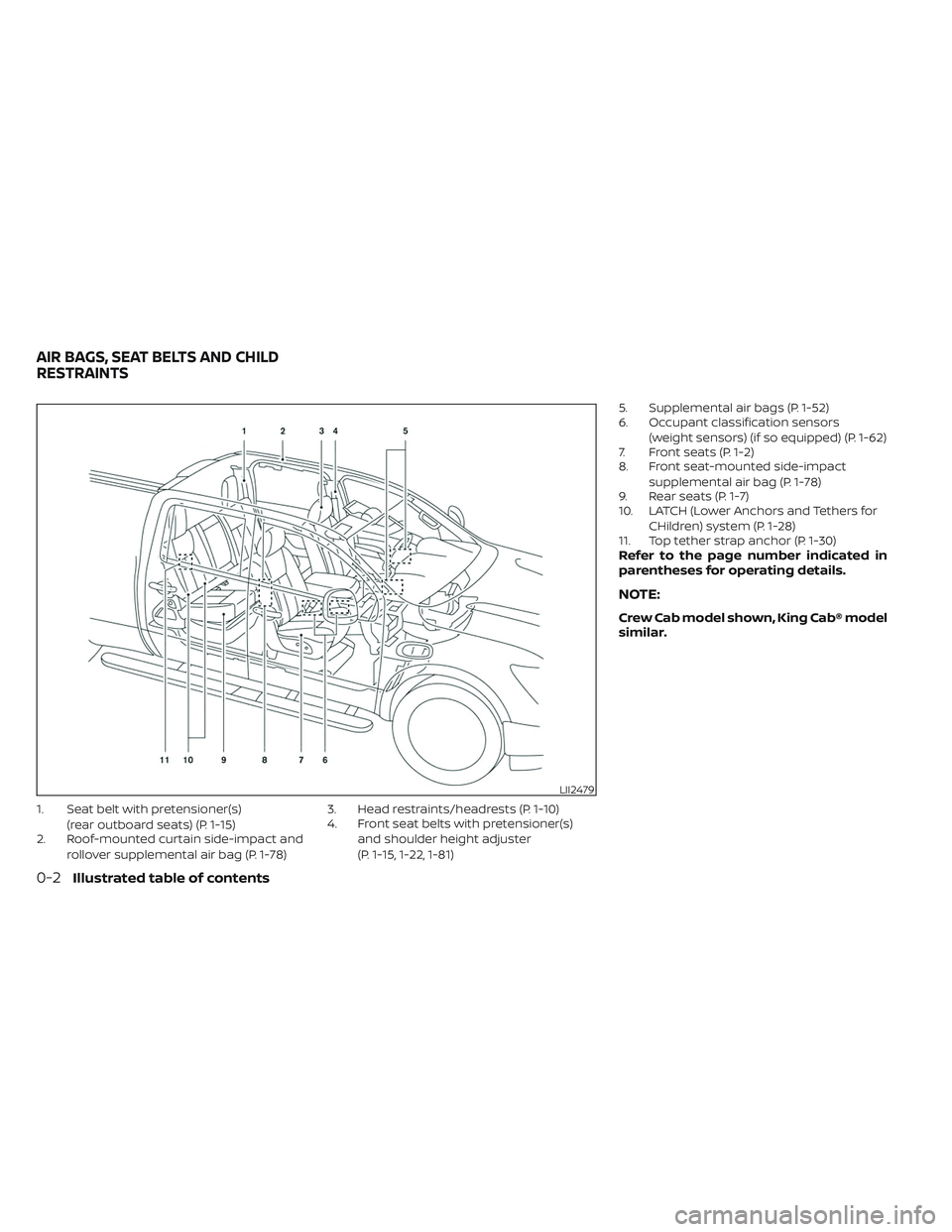 NISSAN TITAN 2023 Owners Manual 1. Seat belt with pretensioner(s)(rear outboard seats) (P. 1-15)
2. Roof-mounted curtain side-impact and
rollover supplemental air bag (P. 1-78) 3. Head restraints/headrests (P. 1-10)
4. Front seat be NISSAN TITAN 2023 Owners Manual 1. Seat belt with pretensioner(s)(rear outboard seats) (P. 1-15)
2. Roof-mounted curtain side-impact and
rollover supplemental air bag (P. 1-78) 3. Head restraints/headrests (P. 1-10)
4. Front seat be