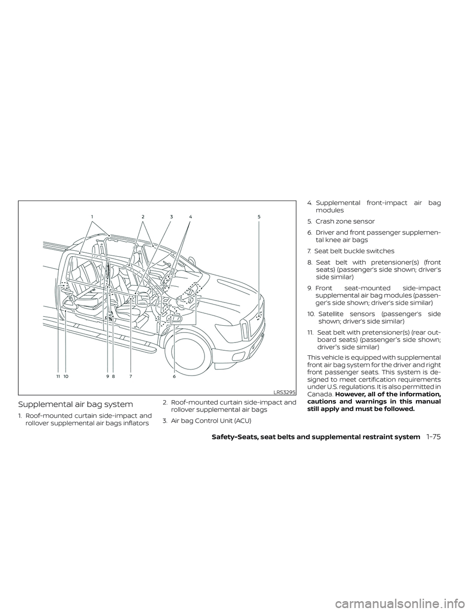 NISSAN TITAN 2023 Owners Manual Supplemental air bag system
1. Roof-mounted curtain side-impact androllover supplemental air bags inflators 2. Roof-mounted curtain side-impact and
rollover supplemental air bags
3. Air bag Control Un NISSAN TITAN 2023 Owners Manual Supplemental air bag system
1. Roof-mounted curtain side-impact androllover supplemental air bags inflators 2. Roof-mounted curtain side-impact and
rollover supplemental air bags
3. Air bag Control Un