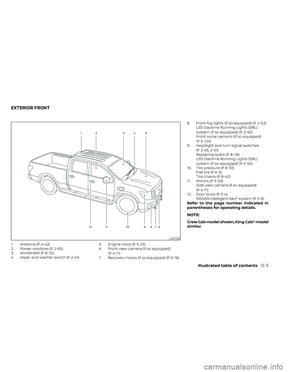 NISSAN TITAN 2022  Owners Manual 1. Antenna (P. 4-42)
2. Power windows (P. 2-82)
3. Windshield (P. 8-22)
4. Wiper and washer switch (P. 2-41)5. Engine hood (P. 3-23)
6. Front view camera (if so equipped)
(P. 4-11)
7. Recovery hooks (