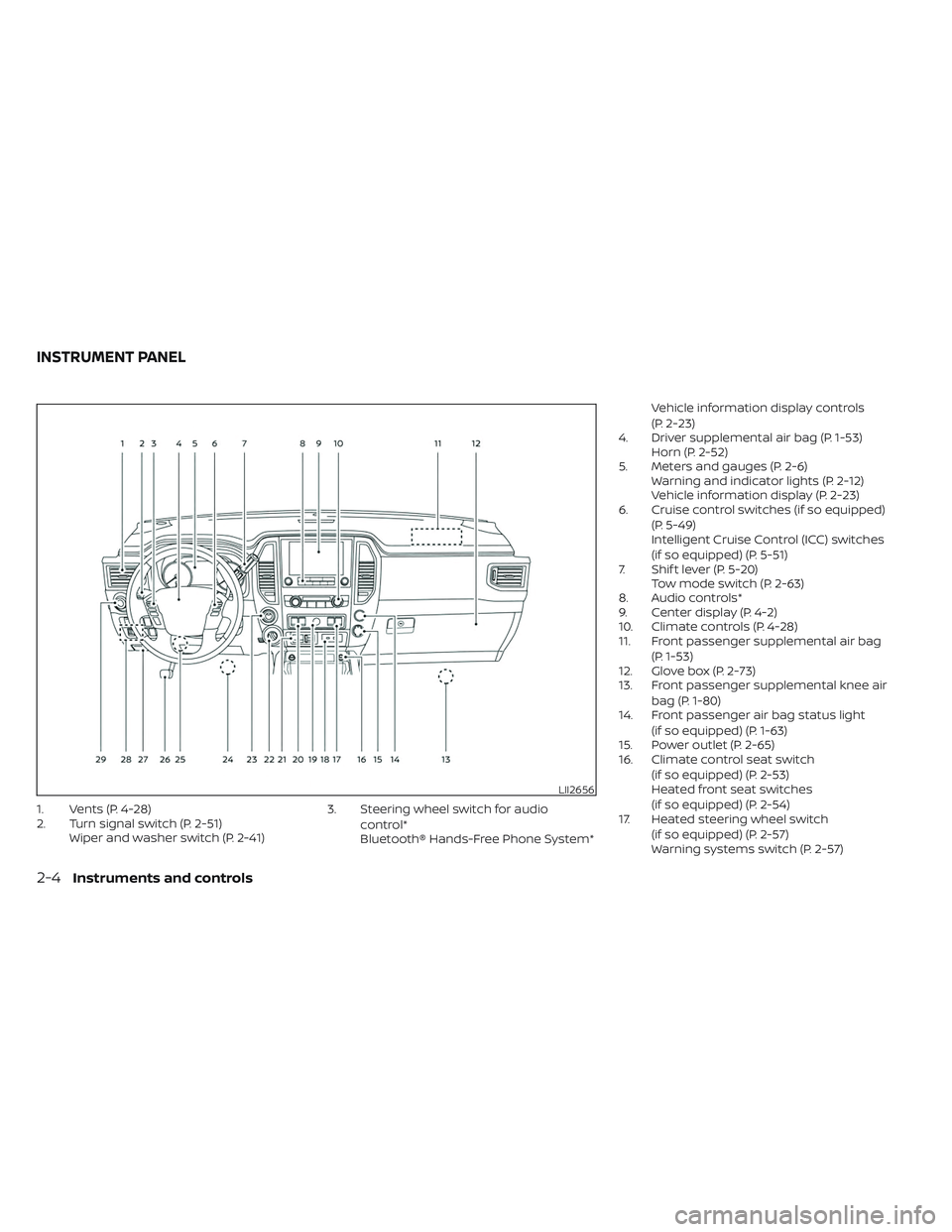 NISSAN TITAN 2022 Owners Manual 1. Vents (P. 4-28)
2. Turn signal switch (P. 2-51)Wiper and washer switch (P. 2-41) 3. Steering wheel switch for audio
control*
Bluetooth® Hands-Free Phone System* Vehicle information display control NISSAN TITAN 2022 Owners Manual 1. Vents (P. 4-28)
2. Turn signal switch (P. 2-51)Wiper and washer switch (P. 2-41) 3. Steering wheel switch for audio
control*
Bluetooth® Hands-Free Phone System* Vehicle information display control