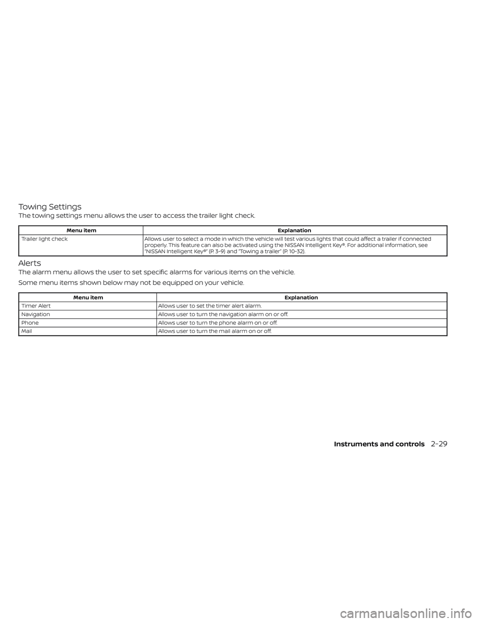 NISSAN TITAN 2022 Owners Manual Towing Settings
The towing settings menu allows the user to access the trailer light check.
Menu itemExplanation
Trailer light check Allows user to select a mode in which the vehicle will test various NISSAN TITAN 2022 Owners Manual Towing Settings
The towing settings menu allows the user to access the trailer light check.
Menu itemExplanation
Trailer light check Allows user to select a mode in which the vehicle will test various