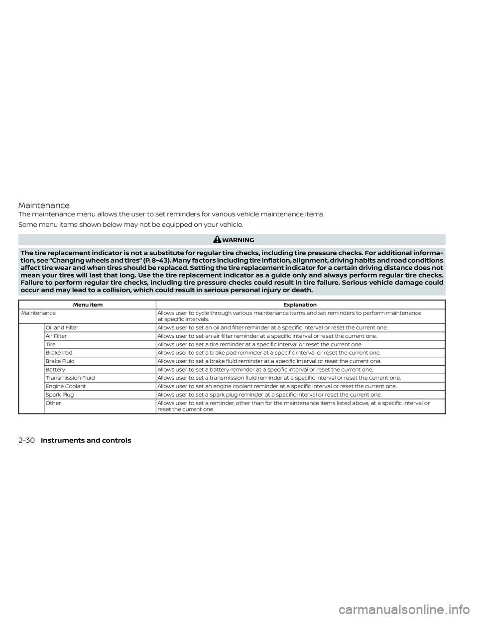 NISSAN TITAN 2022 Owners Manual Maintenance
The maintenance menu allows the user to set reminders for various vehicle maintenance items.
Some menu items shown below may not be equipped on your vehicle.
WARNING
The tire replacement i NISSAN TITAN 2022 Owners Manual Maintenance
The maintenance menu allows the user to set reminders for various vehicle maintenance items.
Some menu items shown below may not be equipped on your vehicle.
WARNING
The tire replacement i