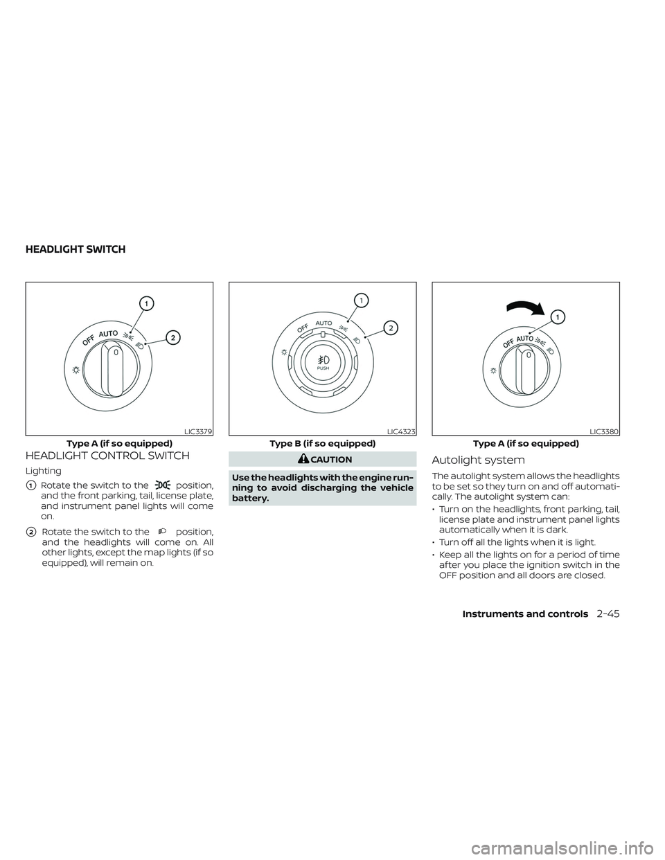 NISSAN TITAN 2022  Owners Manual HEADLIGHT CONTROL SWITCH
Lighting
1Rotate the switch to theposition,
and the front parking, tail, license plate,
and instrument panel lights will come
on.
2Rotate the switch to theposition,
and the 