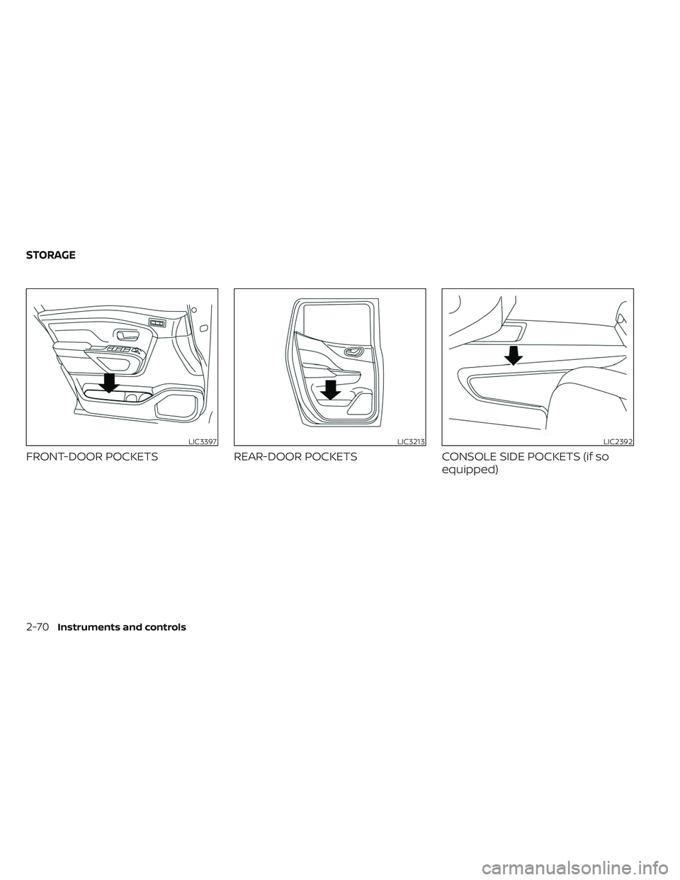 NISSAN TITAN 2022 Owners Manual FRONT-DOOR POCKETSREAR-DOOR POCKETSCONSOLE SIDE POCKETS (if so
equipped)
LIC3397LIC3213LIC2392
STORAGE
2-70Instruments and controls NISSAN TITAN 2022 Owners Manual FRONT-DOOR POCKETSREAR-DOOR POCKETSCONSOLE SIDE POCKETS (if so
equipped)
LIC3397LIC3213LIC2392
STORAGE
2-70Instruments and controls