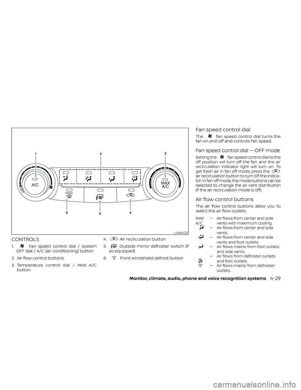 NISSAN TITAN 2022 Owners Manual CONTROLS
1.Fan speed control dial / system
OFF dial / A/C (air conditioning) button
2. Air flow control buttons
3. Temperature control dial / MAX A/C button 4.
Air recirculation button
5.
Outside mirr NISSAN TITAN 2022 Owners Manual CONTROLS
1.Fan speed control dial / system
OFF dial / A/C (air conditioning) button
2. Air flow control buttons
3. Temperature control dial / MAX A/C button 4.
Air recirculation button
5.
Outside mirr