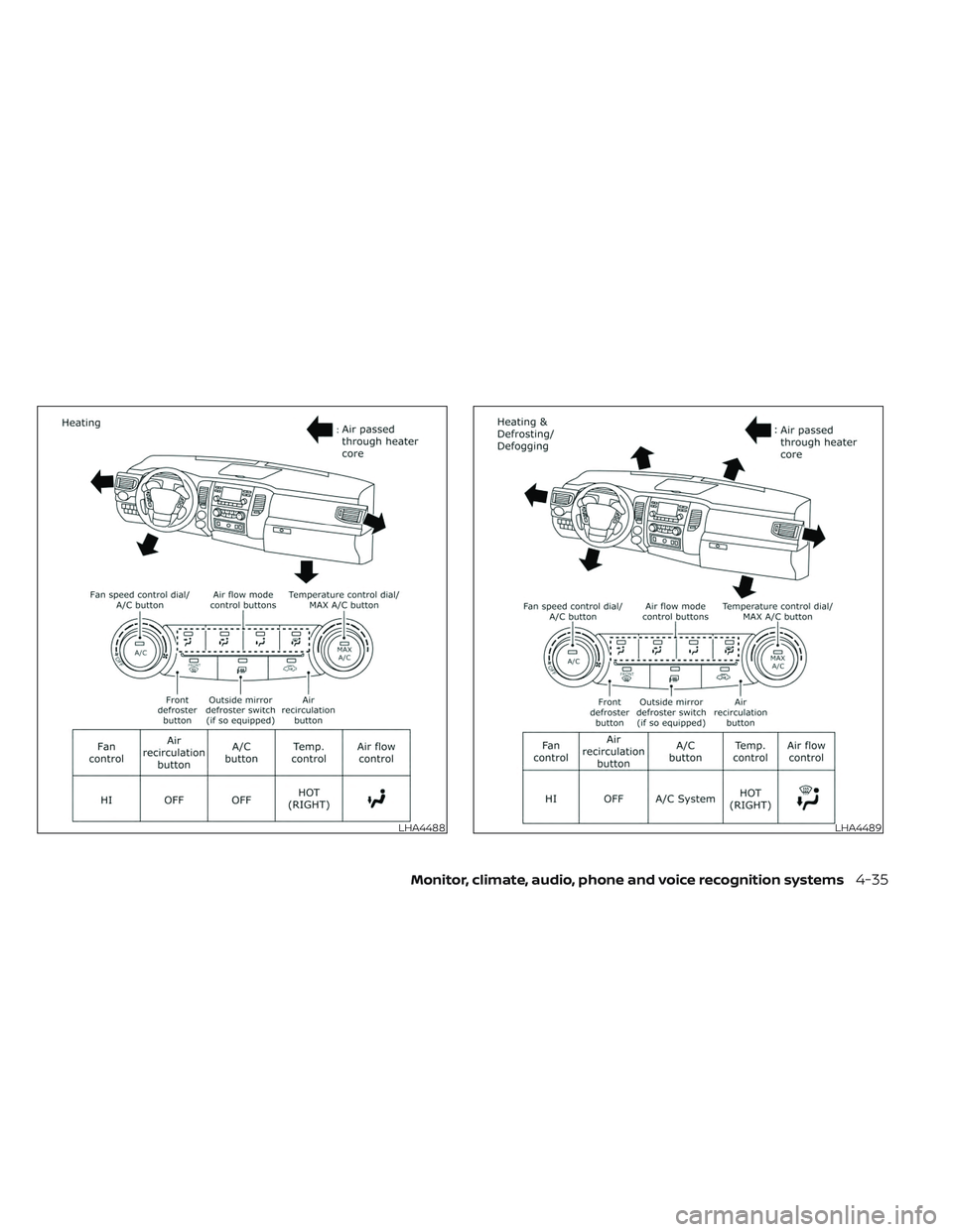 NISSAN TITAN 2022 Owners Manual LHA4488LHA4489
Monitor, climate, audio, phone and voice recognition systems4-35 NISSAN TITAN 2022 Owners Manual LHA4488LHA4489
Monitor, climate, audio, phone and voice recognition systems4-35