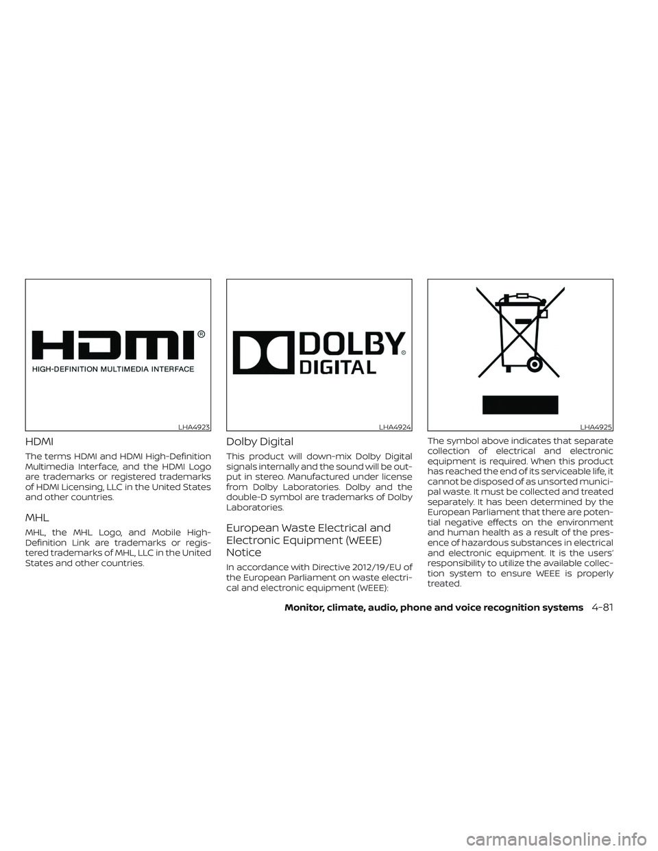 NISSAN TITAN 2022 Owners Manual HDMI
The terms HDMI and HDMI High-Definition
Multimedia Interface, and the HDMI Logo
are trademarks or registered trademarks
of HDMI Licensing, LLC in the United States
and other countries.
MHL
MHL, t NISSAN TITAN 2022 Owners Manual HDMI
The terms HDMI and HDMI High-Definition
Multimedia Interface, and the HDMI Logo
are trademarks or registered trademarks
of HDMI Licensing, LLC in the United States
and other countries.
MHL
MHL, t