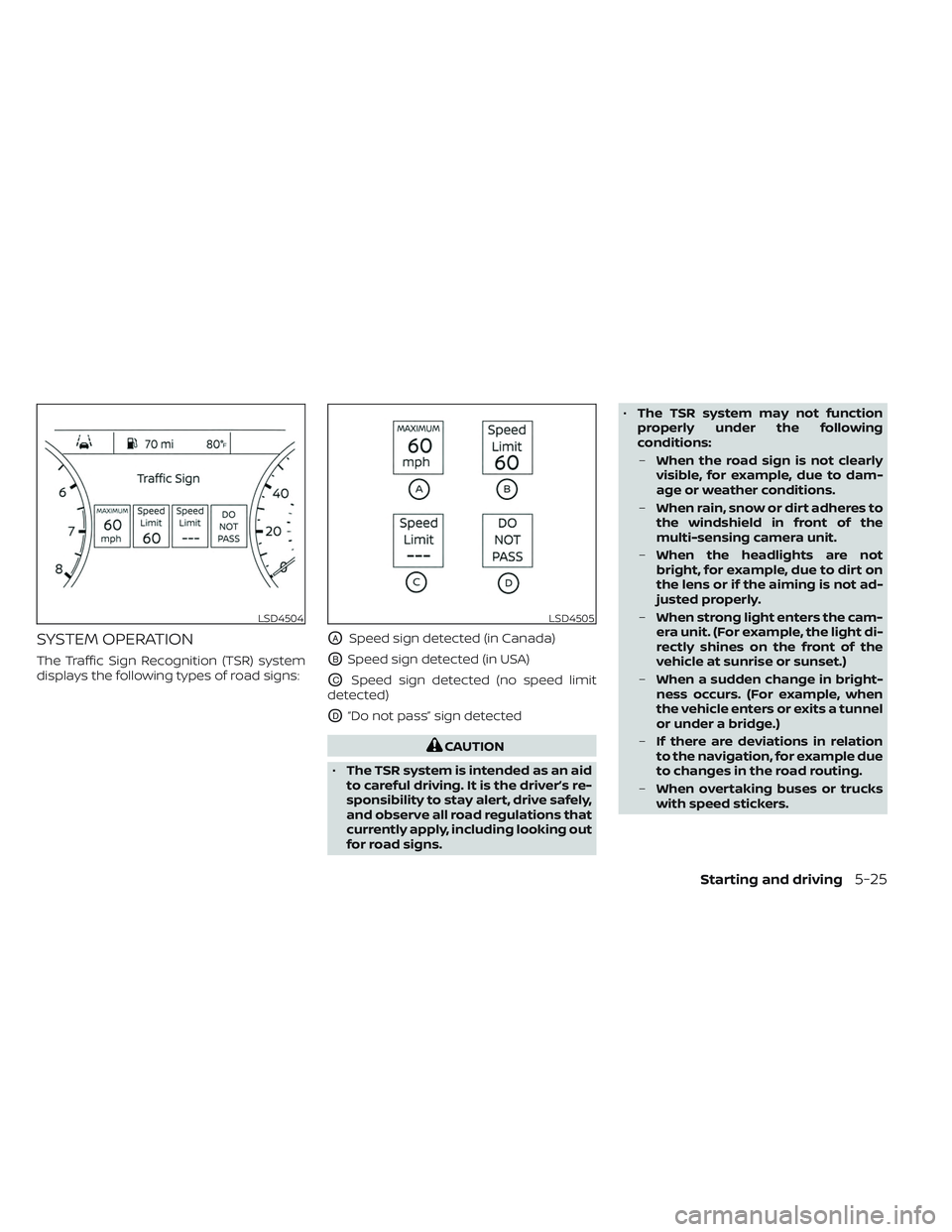 NISSAN TITAN 2022 Owners Manual SYSTEM OPERATION
The Traffic Sign Recognition (TSR) system
displays the following types of road signs:
OASpeed sign detected (in Canada)
OBSpeed sign detected (in USA)
OCSpeed sign detected (no speed NISSAN TITAN 2022 Owners Manual SYSTEM OPERATION
The Traffic Sign Recognition (TSR) system
displays the following types of road signs:
OASpeed sign detected (in Canada)
OBSpeed sign detected (in USA)
OCSpeed sign detected (no speed
