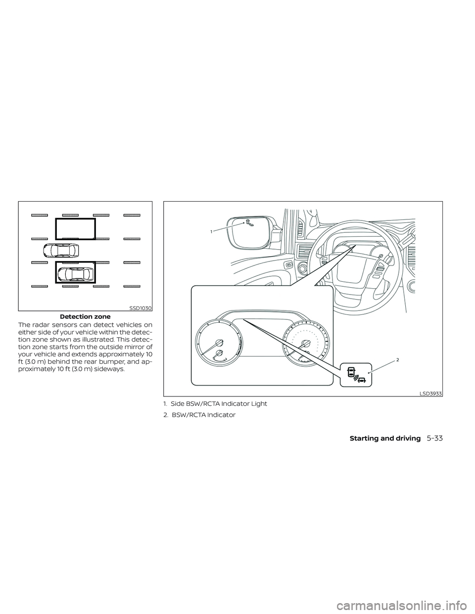 NISSAN TITAN 2022 Owners Manual The radar sensors can detect vehicles on
either side of your vehicle within the detec-
tion zone shown as illustrated. This detec-
tion zone starts from the outside mirror of
your vehicle and extends NISSAN TITAN 2022 Owners Manual The radar sensors can detect vehicles on
either side of your vehicle within the detec-
tion zone shown as illustrated. This detec-
tion zone starts from the outside mirror of
your vehicle and extends