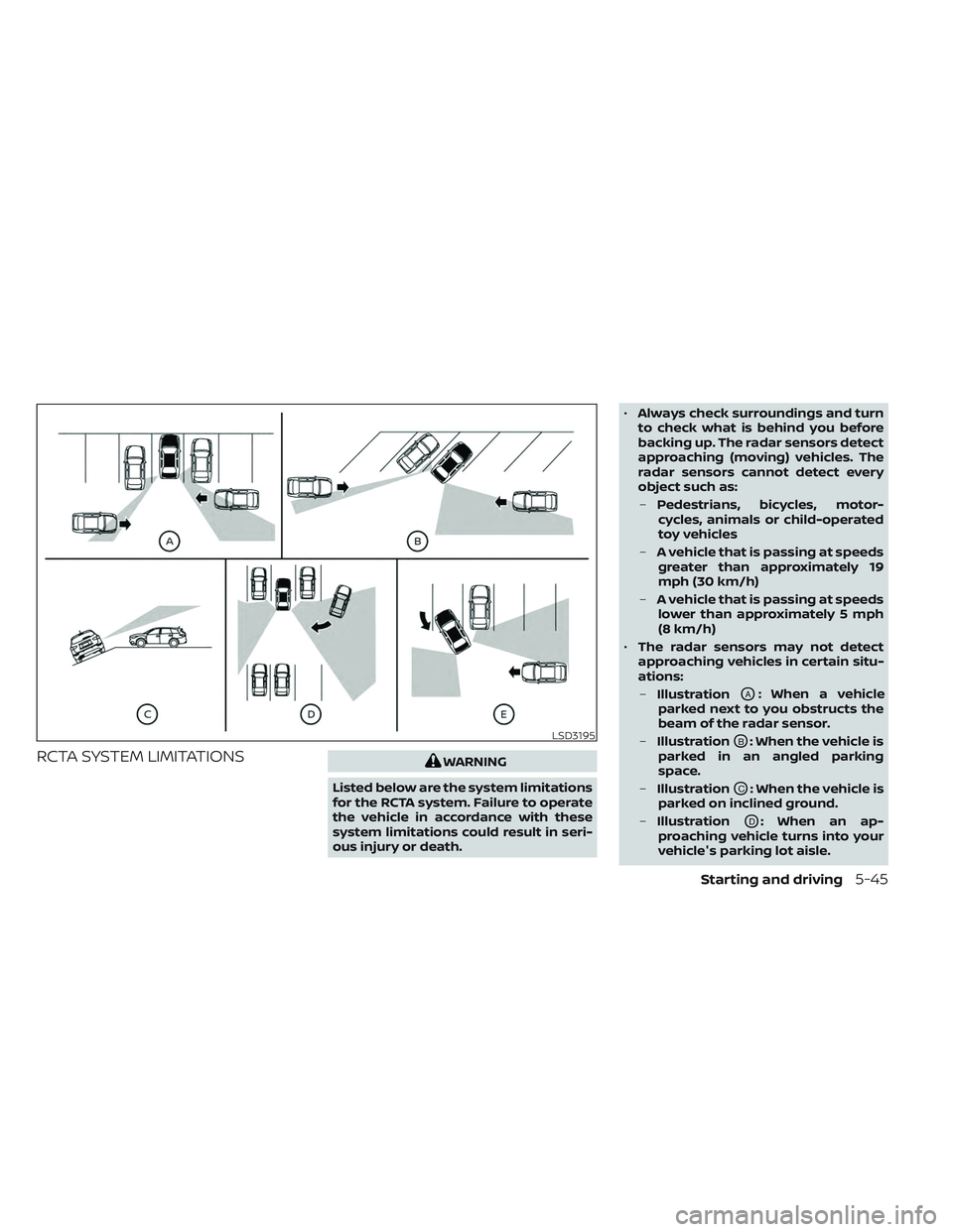 NISSAN TITAN 2022 Owners Manual RCTA SYSTEM LIMITATIONSWARNING
Listed below are the system limitations
for the RCTA system. Failure to operate
the vehicle in accordance with these
system limitations could result in seri-
ous injury NISSAN TITAN 2022 Owners Manual RCTA SYSTEM LIMITATIONSWARNING
Listed below are the system limitations
for the RCTA system. Failure to operate
the vehicle in accordance with these
system limitations could result in seri-
ous injury
