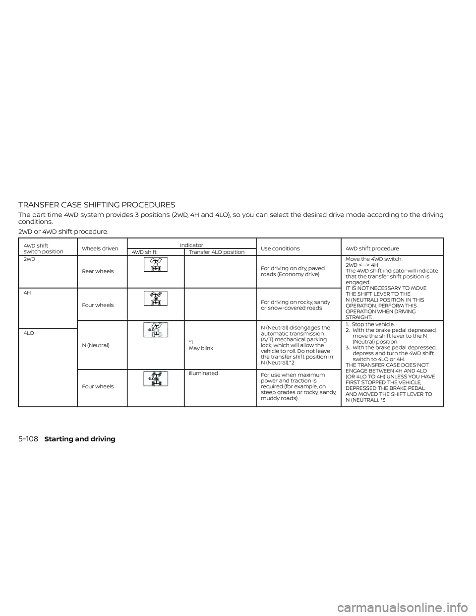 NISSAN TITAN 2022 Owners Manual TRANSFER CASE SHIFTING PROCEDURES
The part time 4WD system provides 3 positions (2WD, 4H and 4LO), so you can select the desired drive mode according to the driving
conditions.
2WD or 4WD shif t proce NISSAN TITAN 2022 Owners Manual TRANSFER CASE SHIFTING PROCEDURES
The part time 4WD system provides 3 positions (2WD, 4H and 4LO), so you can select the desired drive mode according to the driving
conditions.
2WD or 4WD shif t proce