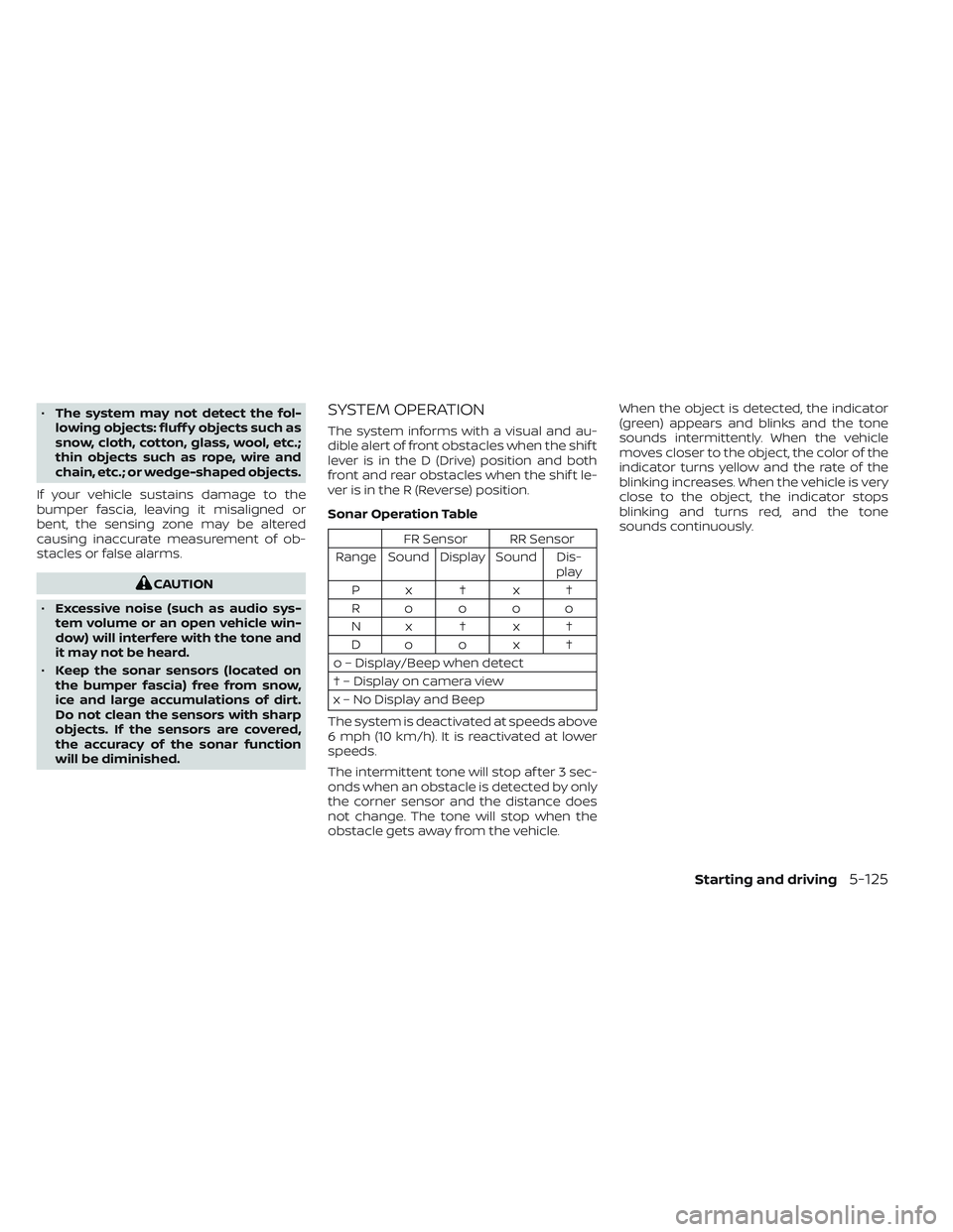 NISSAN TITAN 2022 Owners Manual •The system may not detect the fol-
lowing objects: fluff y objects such as
snow, cloth, cotton, glass, wool, etc.;
thin objects such as rope, wire and
chain, etc.; or wedge-shaped objects.
If your NISSAN TITAN 2022 Owners Manual •The system may not detect the fol-
lowing objects: fluff y objects such as
snow, cloth, cotton, glass, wool, etc.;
thin objects such as rope, wire and
chain, etc.; or wedge-shaped objects.
If your