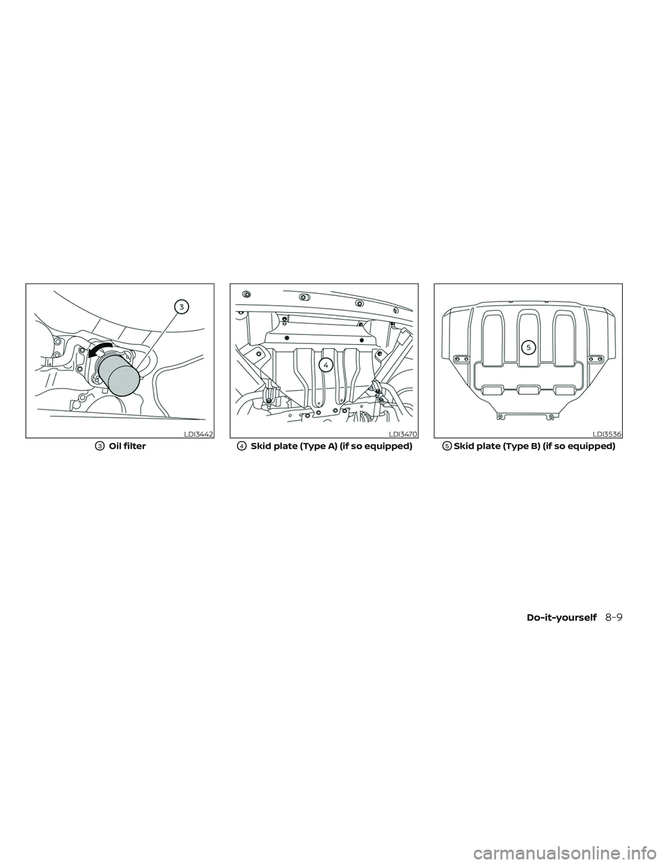 NISSAN TITAN 2022 Owners Manual LDI3442
O3Oil filter
LDI3470
O4Skid plate (Type A) (if so equipped)
LDI3536
O5Skid plate (Type B) (if so equipped)
Do-it-yourself8-9 NISSAN TITAN 2022 Owners Manual LDI3442
O3Oil filter
LDI3470
O4Skid plate (Type A) (if so equipped)
LDI3536
O5Skid plate (Type B) (if so equipped)
Do-it-yourself8-9