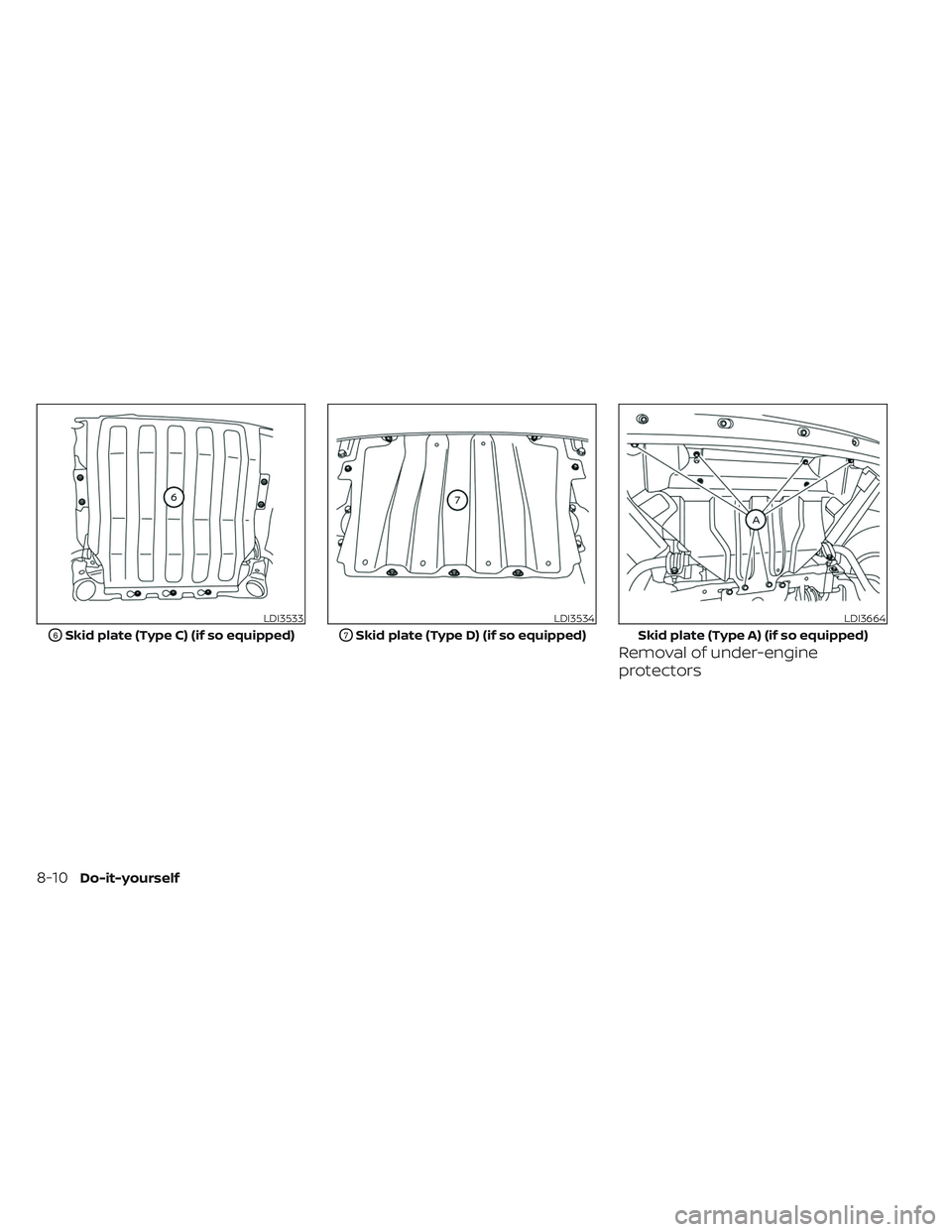 NISSAN TITAN 2022 Owners Manual Removal of under-engine
protectors
LDI3533
O6Skid plate (Type C) (if so equipped)
LDI3534
O7Skid plate (Type D) (if so equipped)
LDI3664
Skid plate (Type A) (if so equipped)
8-10Do-it-yourself NISSAN TITAN 2022 Owners Manual Removal of under-engine
protectors
LDI3533
O6Skid plate (Type C) (if so equipped)
LDI3534
O7Skid plate (Type D) (if so equipped)
LDI3664
Skid plate (Type A) (if so equipped)
8-10Do-it-yourself