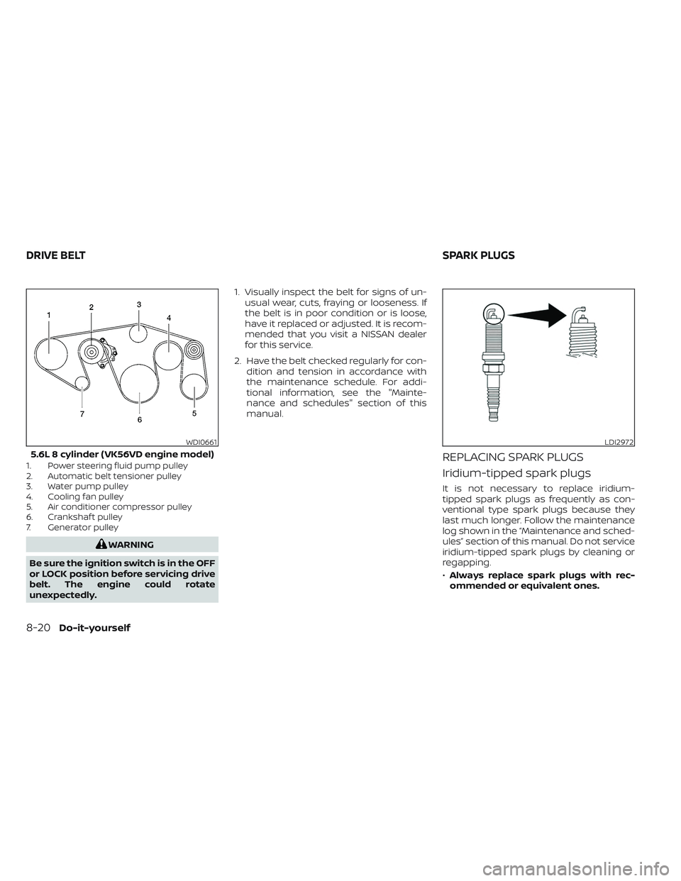 NISSAN TITAN 2022 Owners Manual 1. Power steering fluid pump pulley
2. Automatic belt tensioner pulley
3. Water pump pulley
4. Cooling fan pulley
5. Air conditioner compressor pulley
6. Crankshaf t pulley
7. Generator pulley
WARNING NISSAN TITAN 2022 Owners Manual 1. Power steering fluid pump pulley
2. Automatic belt tensioner pulley
3. Water pump pulley
4. Cooling fan pulley
5. Air conditioner compressor pulley
6. Crankshaf t pulley
7. Generator pulley
WARNING