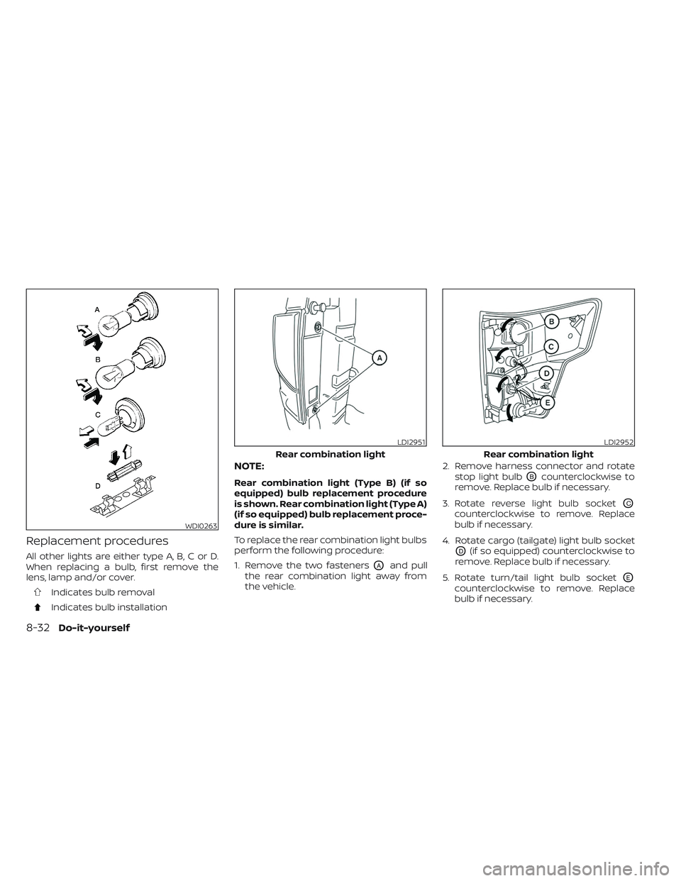 NISSAN TITAN 2022  Owners Manual Replacement procedures
All other lights are either type A, B, C or D.
When replacing a bulb, first remove the
lens, lamp and/or cover.
Indicates bulb removal
Indicates bulb installation
NOTE:
Rear com