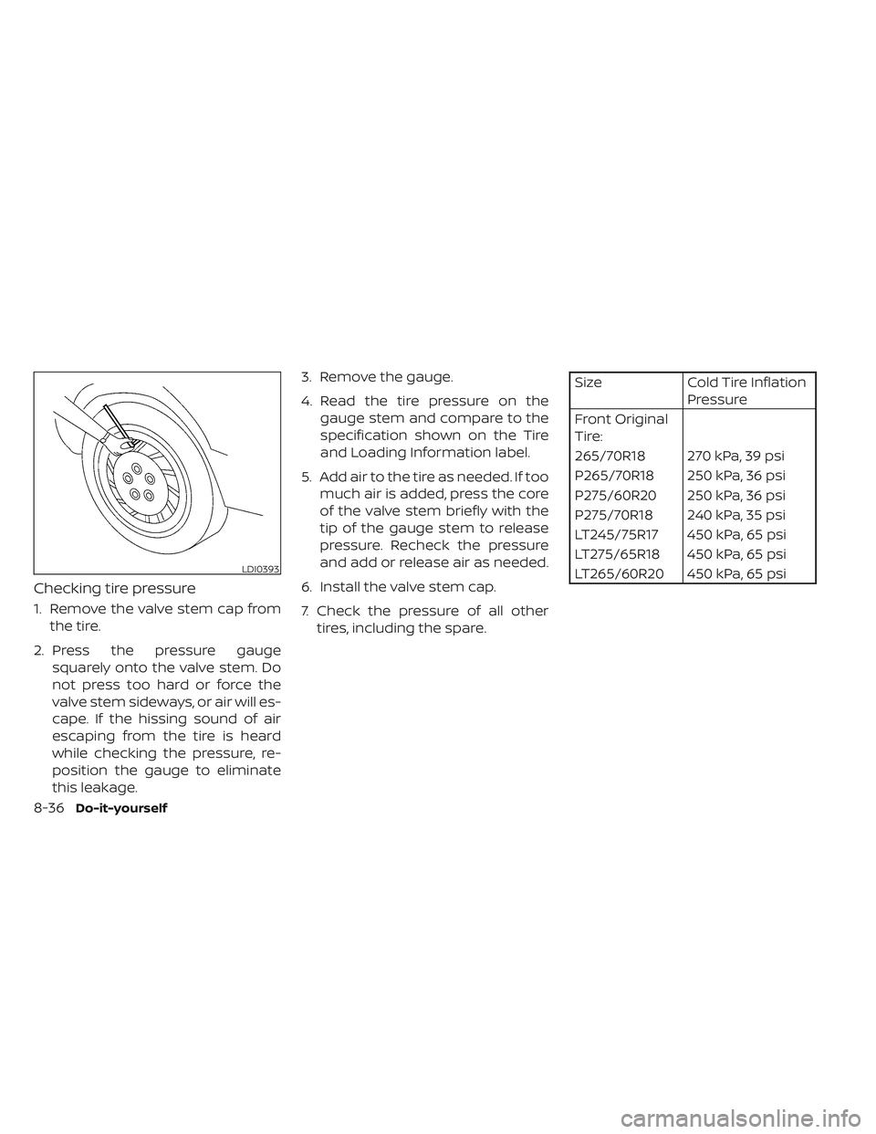 NISSAN TITAN 2022  Owners Manual Checking tire pressure
1. Remove the valve stem cap fromthe tire.
2. Press the pressure gauge squarely onto the valve stem. Do
not press too hard or force the
valve stem sideways, or air will es-
cape
