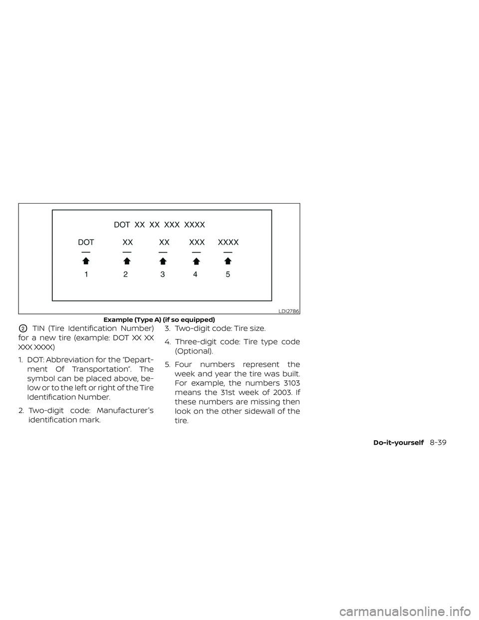 NISSAN TITAN 2022  Owners Manual O2TIN (Tire Identification Number)
for a new tire (example: DOT XX XX
XXX XXXX)
1. DOT: Abbreviation for the “Depart- ment Of Transportation”. The
symbol can be placed above, be-
low or to the lef