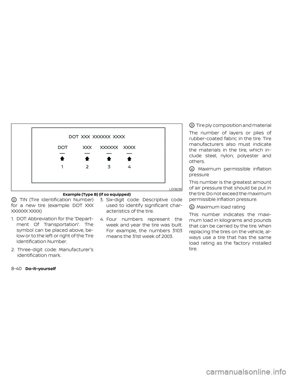 NISSAN TITAN 2022  Owners Manual O2TIN (Tire Identification Number)
for a new tire (example: DOT XXX
XXXXXX XXXX)
1. DOT: Abbreviation for the “Depart- ment Of Transportation”. The
symbol can be placed above, be-
low or to the le