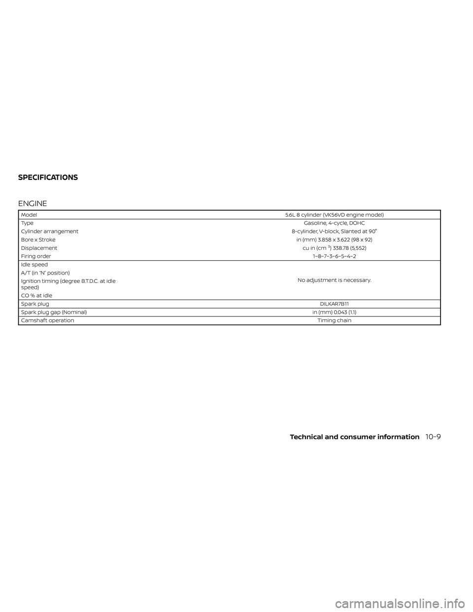 NISSAN TITAN 2022  Owners Manual ENGINE
Model5.6L 8 cylinder (VK56VD engine model)
Type Gasoline, 4-cycle, DOHC
Cylinder arrangement 8-cylinder, V-block, Slanted at 90°
Bore x Stroke in (mm) 3.858 x 3.622 (98 x 92)
Displacement cu i