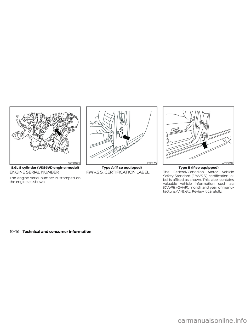 NISSAN TITAN 2022  Owners Manual ENGINE SERIAL NUMBER
The engine serial number is stamped on
the engine as shown.
F.M.V.S.S. CERTIFICATION LABELThe Federal/Canadian Motor Vehicle
Safety Standard (F.M.V.S.S.) certification la-
bel is 