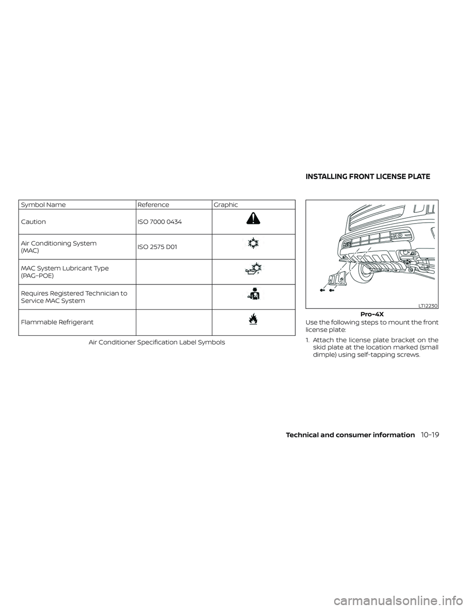 NISSAN TITAN 2022 Owners Manual Symbol NameReferenceGraphic
Caution ISO 7000 0434
Air Conditioning System
(MAC)ISO 2575 D01
MAC System Lubricant Type
(PAG–POE)
Requires Registered Technician to
Service MAC System
Flammable Refrige NISSAN TITAN 2022 Owners Manual Symbol NameReferenceGraphic
Caution ISO 7000 0434
Air Conditioning System
(MAC)ISO 2575 D01
MAC System Lubricant Type
(PAG–POE)
Requires Registered Technician to
Service MAC System
Flammable Refrige