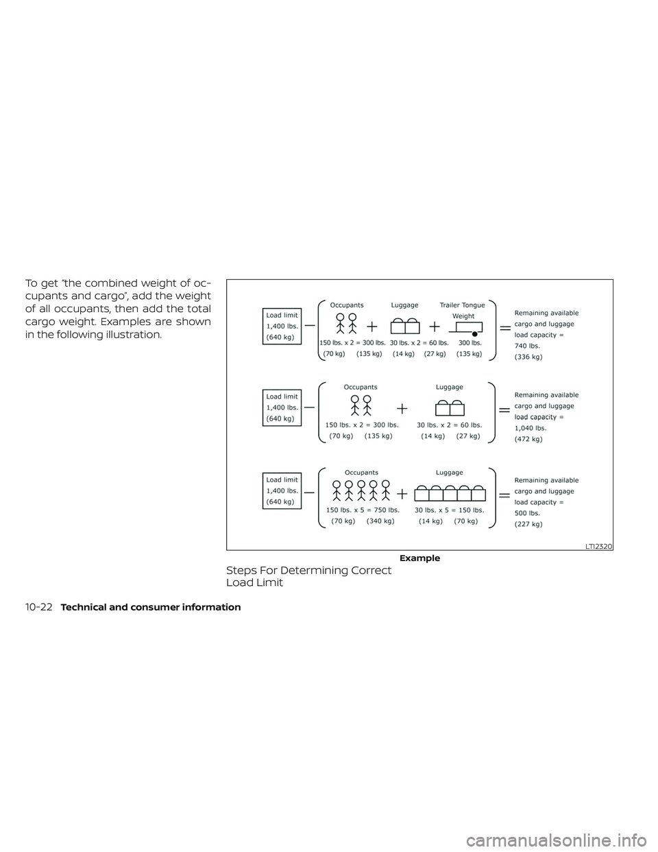 NISSAN TITAN 2022 Owners Manual To get “the combined weight of oc-
cupants and cargo”, add the weight
of all occupants, then add the total
cargo weight. Examples are shown
in the following illustration.
Steps For Determining Cor NISSAN TITAN 2022 Owners Manual To get “the combined weight of oc-
cupants and cargo”, add the weight
of all occupants, then add the total
cargo weight. Examples are shown
in the following illustration.
Steps For Determining Cor