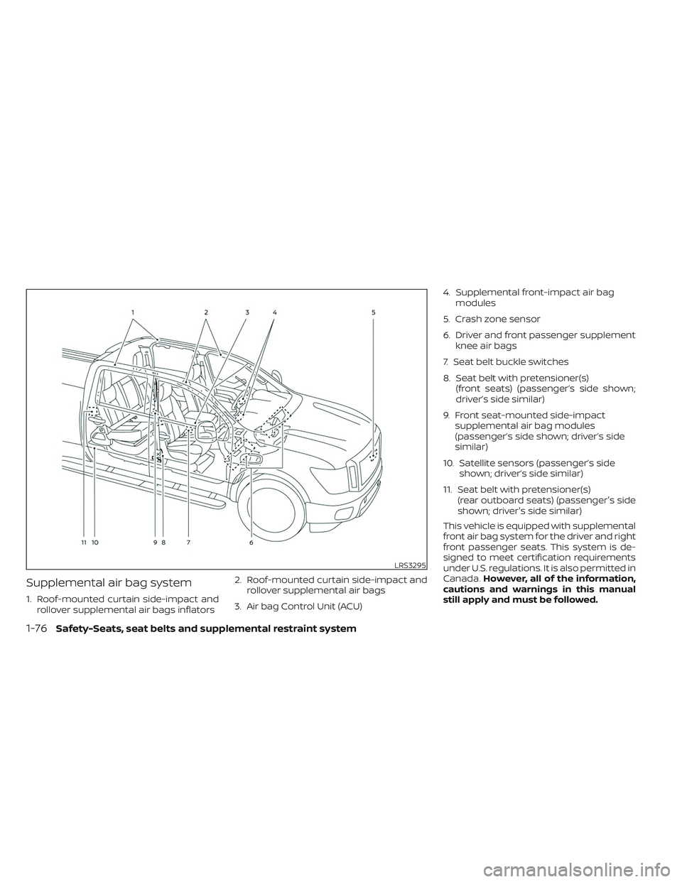 NISSAN TITAN 2022 Owners Manual Supplemental air bag system
1. Roof-mounted curtain side-impact androllover supplemental air bags inflators 2. Roof-mounted curtain side-impact and
rollover supplemental air bags
3. Air bag Control Un NISSAN TITAN 2022 Owners Manual Supplemental air bag system
1. Roof-mounted curtain side-impact androllover supplemental air bags inflators 2. Roof-mounted curtain side-impact and
rollover supplemental air bags
3. Air bag Control Un