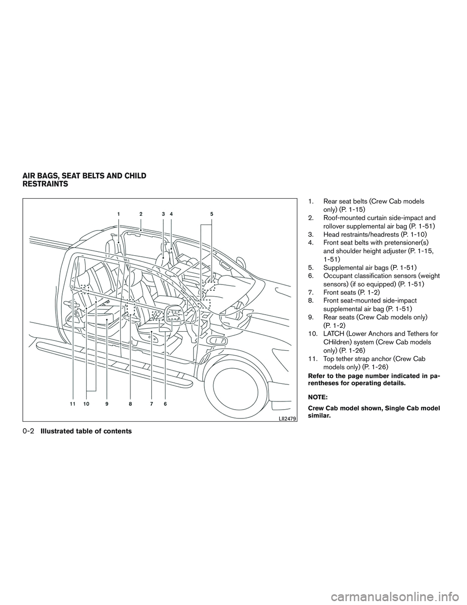 NISSAN TITAN XD 2017 User Guide NISSAN TITAN XD 2017 User Guide