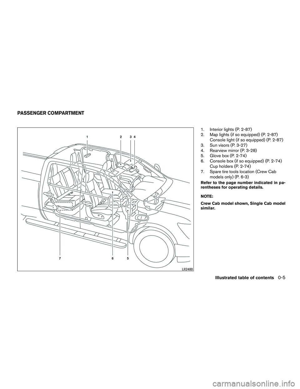 NISSAN TITAN XD 2017 User Guide NISSAN TITAN XD 2017 User Guide