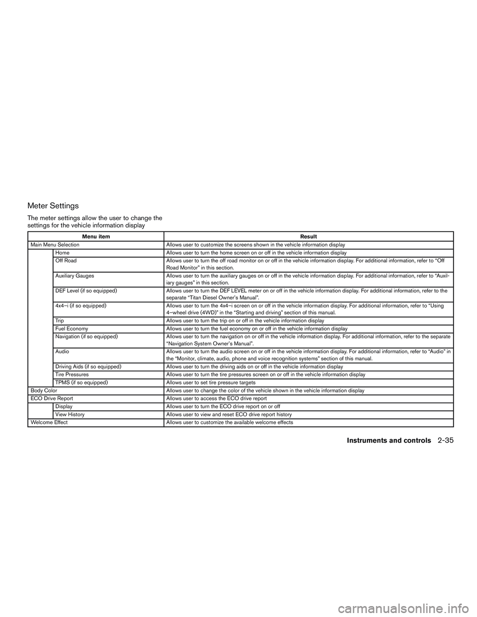NISSAN TITAN XD 2017 Owners Manual NISSAN TITAN XD 2017 Owners Manual