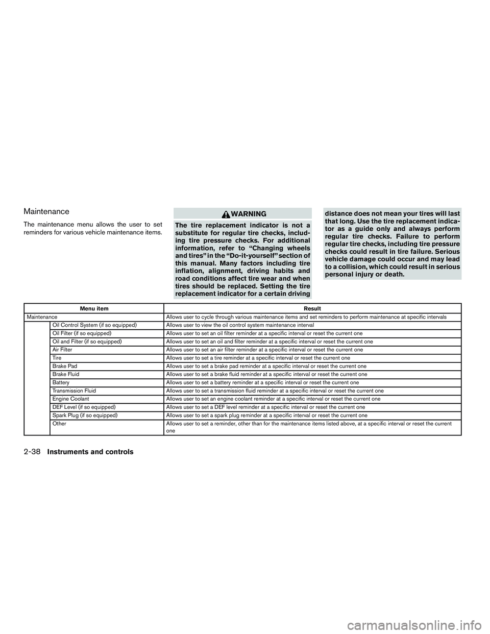 NISSAN TITAN XD 2017 Owners Manual Maintenance
The maintenance menu allows the user to set
reminders for various vehicle maintenance items. NISSAN TITAN XD 2017 Owners Manual Maintenance
The maintenance menu allows the user to set
reminders for various vehicle maintenance items.