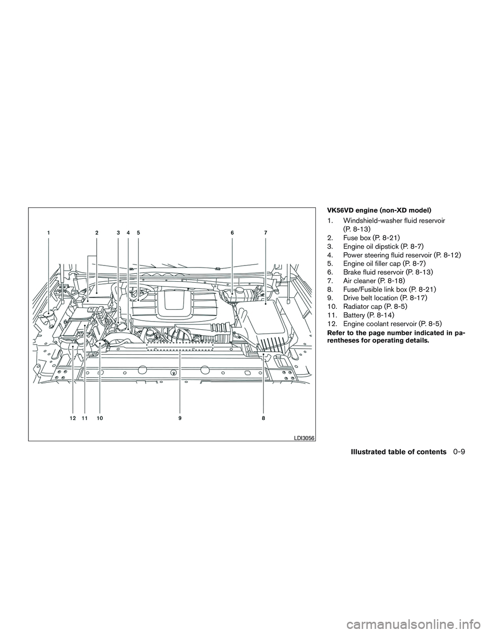 NISSAN TITAN XD 2017 User Guide NISSAN TITAN XD 2017 User Guide