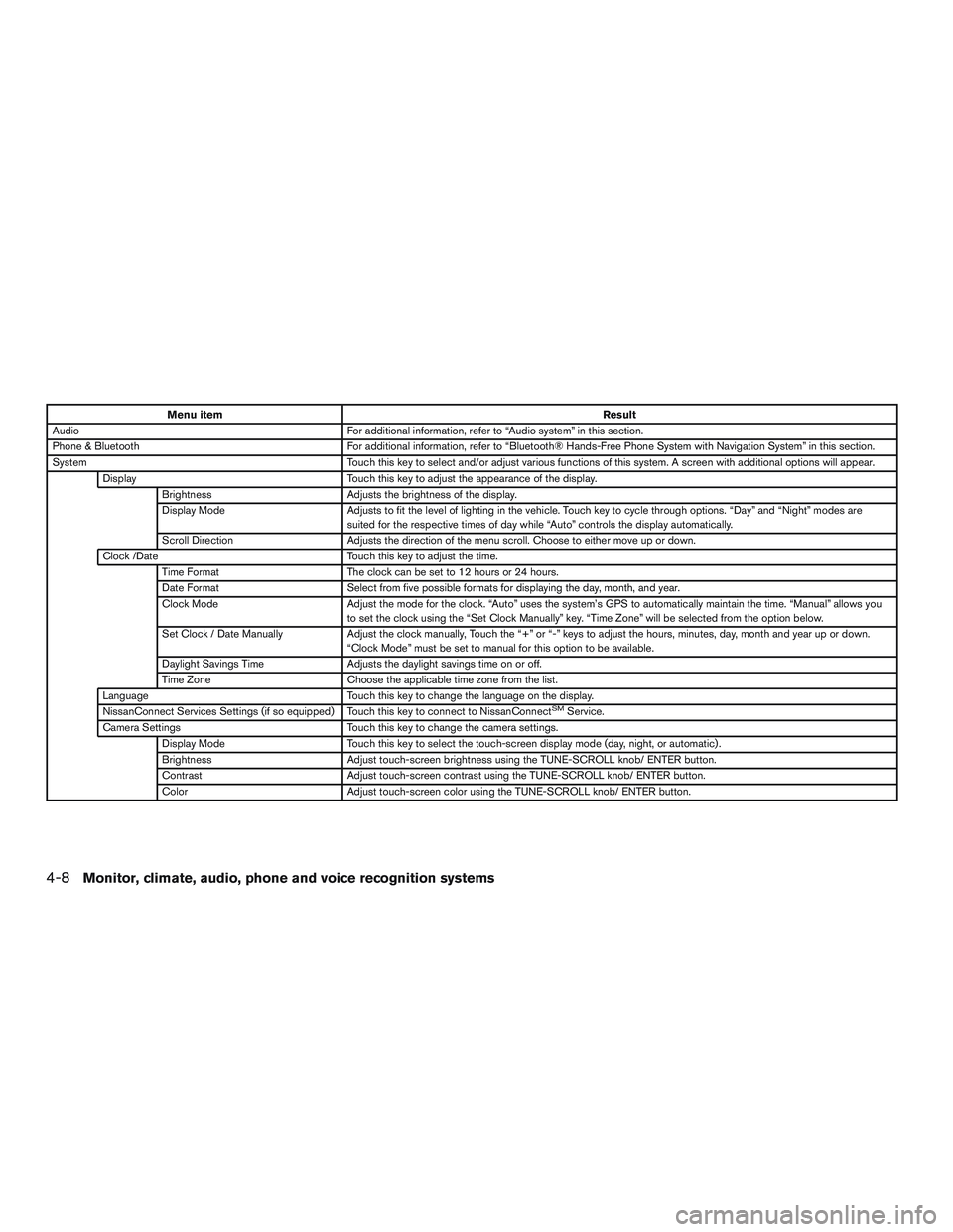 NISSAN TITAN XD 2017  Owners Manual 