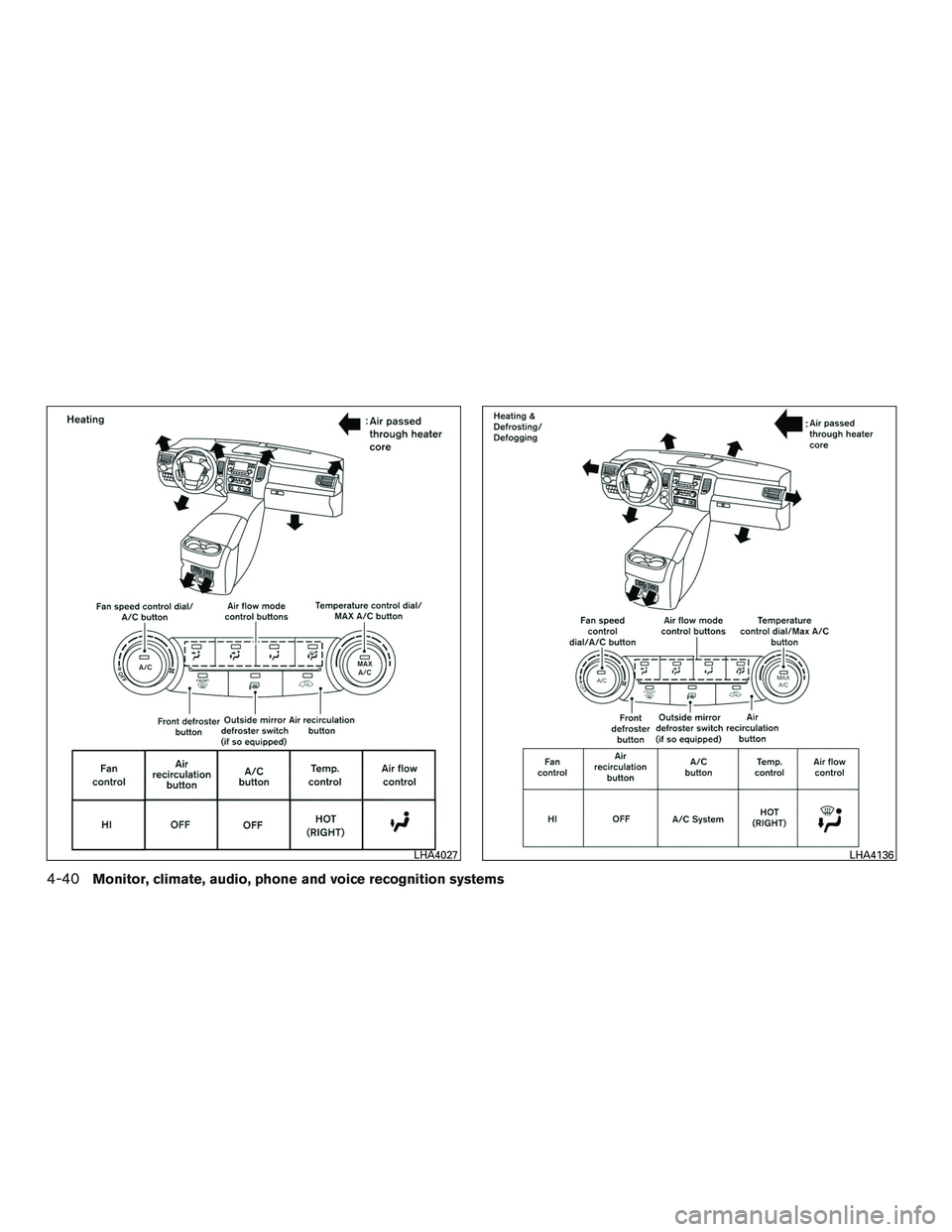 NISSAN TITAN XD 2017 Owners Manual NISSAN TITAN XD 2017 Owners Manual