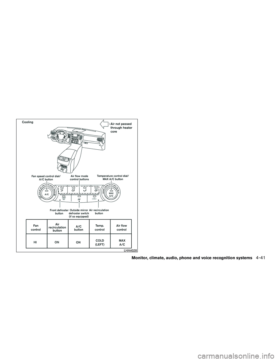 NISSAN TITAN XD 2017 Owners Manual NISSAN TITAN XD 2017 Owners Manual