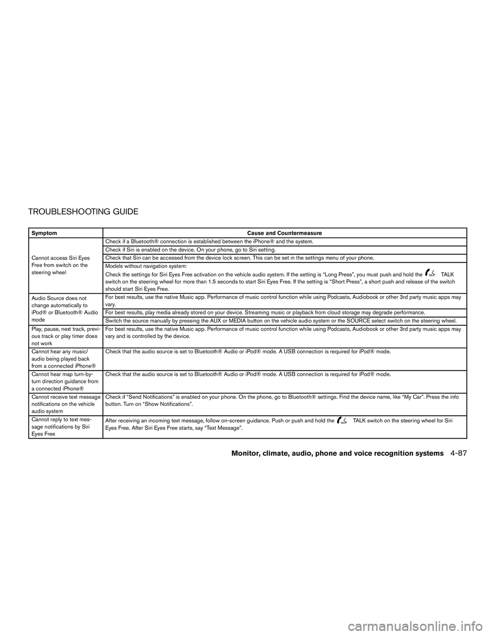 NISSAN TITAN XD 2017  Owners Manual 