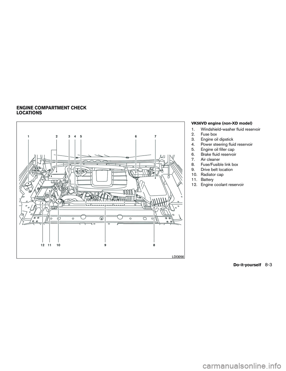 NISSAN TITAN XD 2017  Owners Manual 